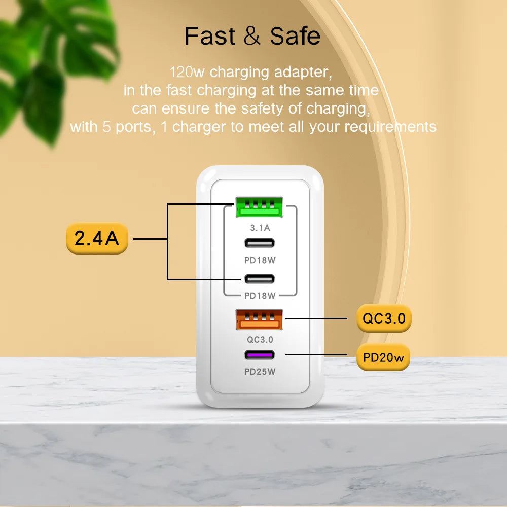 Port USB Fast Charger