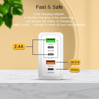 Port USB Fast Charger